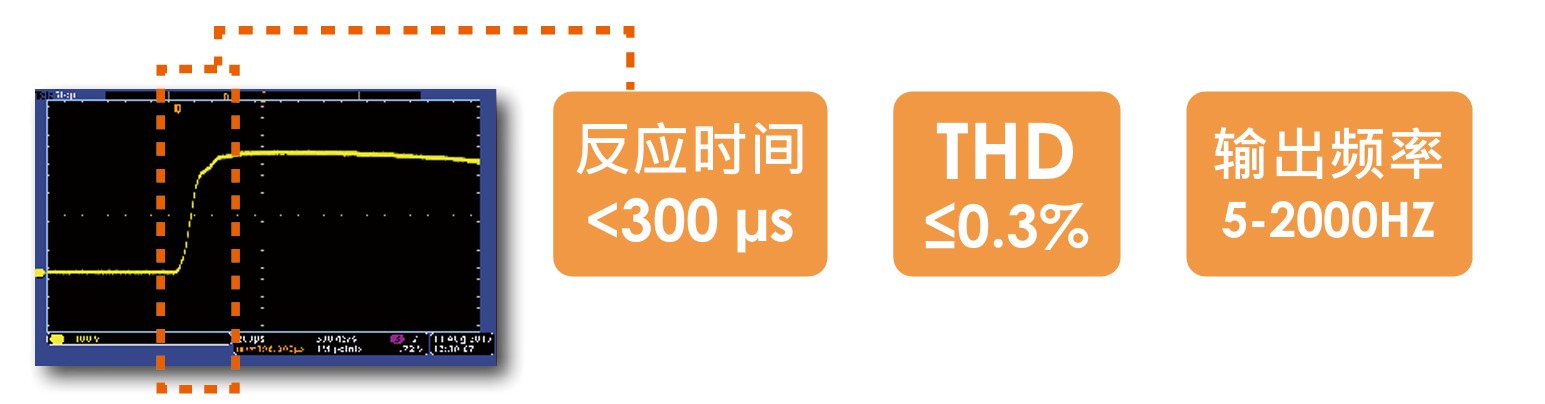 高精度、應用廣.jpg