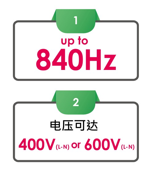 1761209847432239.jpg 頻率更寬、電壓更高(選配).jpg